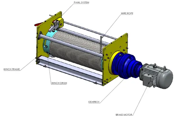 Conveyor Counterweight Design